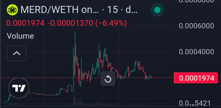NiksGambles's tweet photo. Juicy $merd entry after yesterdays run up

@Meridian402 

0x12f8Cca1875B6CdfaF00f7Efde52A40C275Ab8d8 https://t.co/RobYHZlrRO