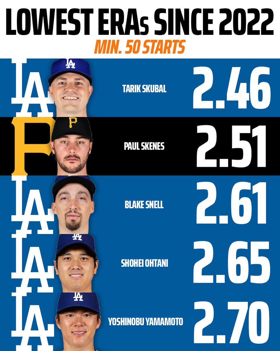 DraftKings tweet media