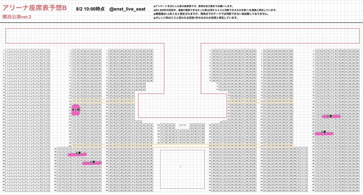 u69183993's tweet photo. 【譲渡】あんステ ステライ Live ライブ チケット 横浜

譲 
8/7 夜 
アリーナ席 トロッコ付近
スタンド席 1列〜 (赤→連番 青→単番)
単番 2連番

求
定価＋手数料

DMよりご連絡くださいませ。 https://t.co/JSwhj0juVk