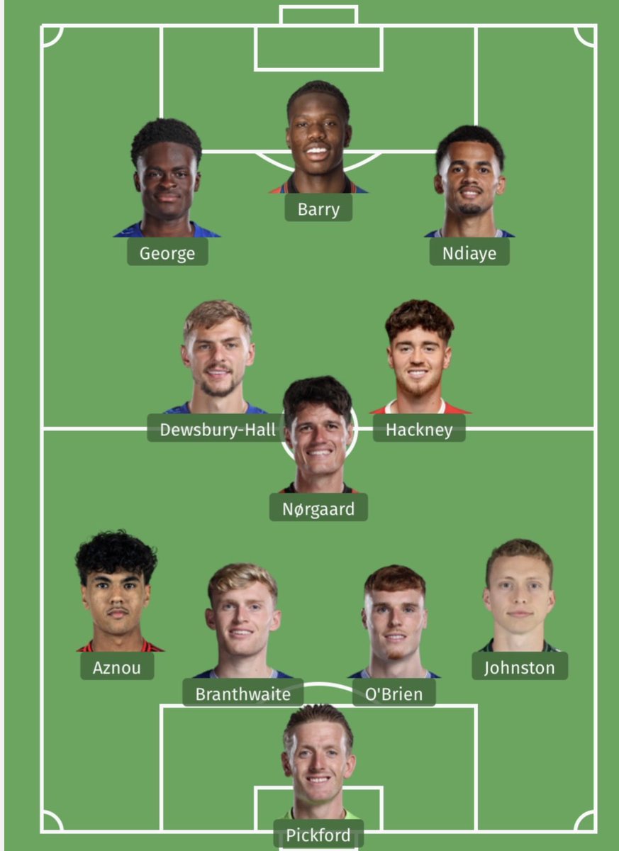 Daniel tweet media