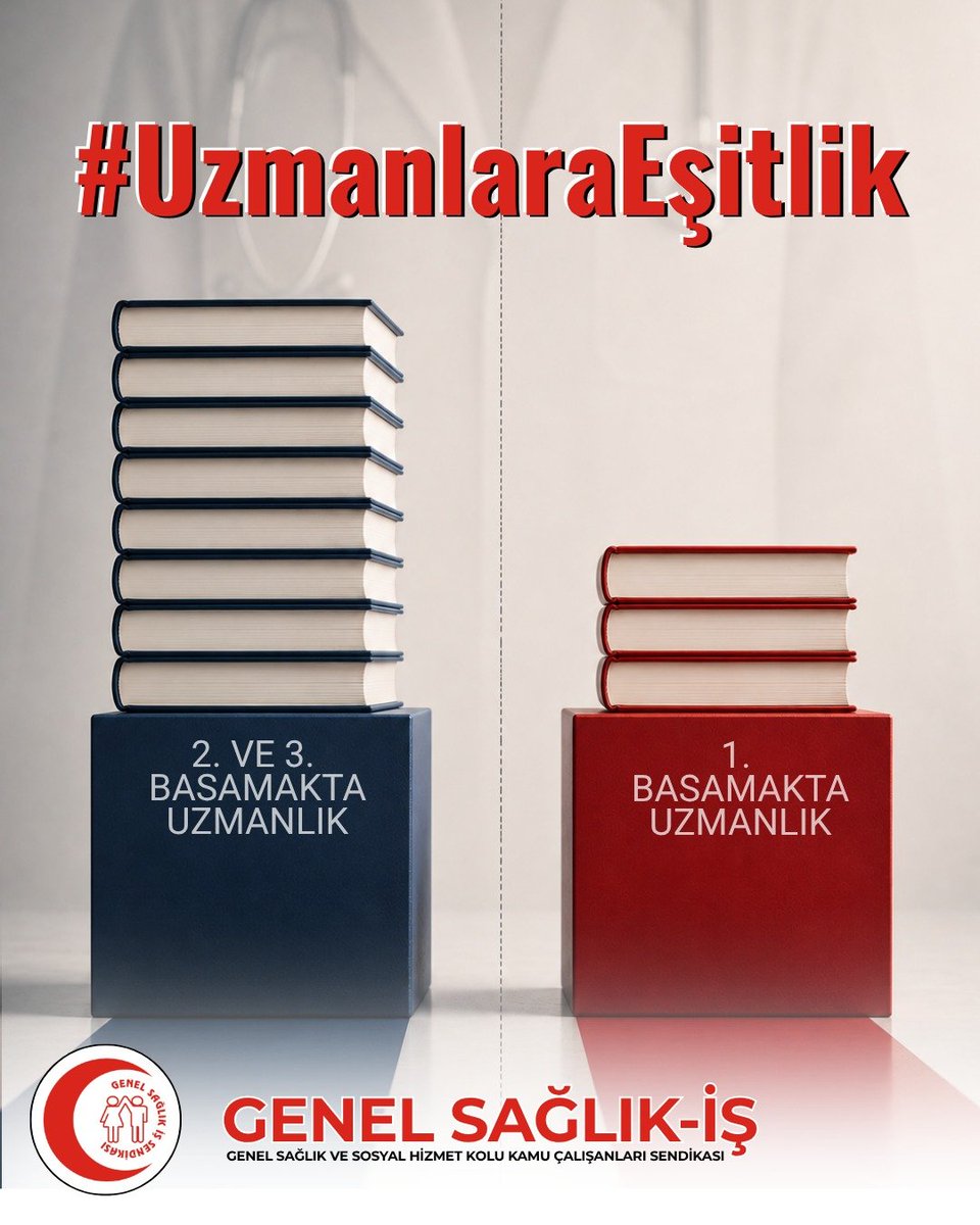 genelsaglikis's tweet photo. Uzman hekimler arasında görev yapılan basamağa göre mali hak farklılığı yaratılması kabul edilemez. Aile hekimliği uzmanlarının emeği ve uzmanlık eğitimi görmezden gelinemez!

@deryaugur19 @ttborgtr @AHEF2008 @RTErdogan @drmemisoglu @saglikbakanligi

#UzmanlaraEşitlik https://t.co/dDXA9RYYVp