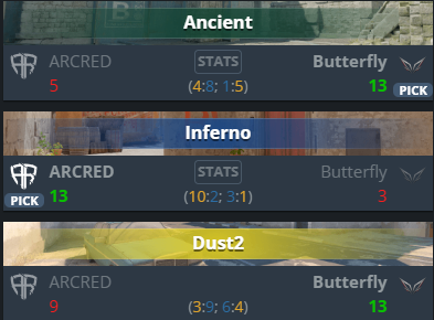 furbychill's tweet photo. Esse segundo mapa foi simplesmente a mafia Russa agindo pra inflar a odd da butterfly. Não tem outra explicação isso https://t.co/jv075IoxVR