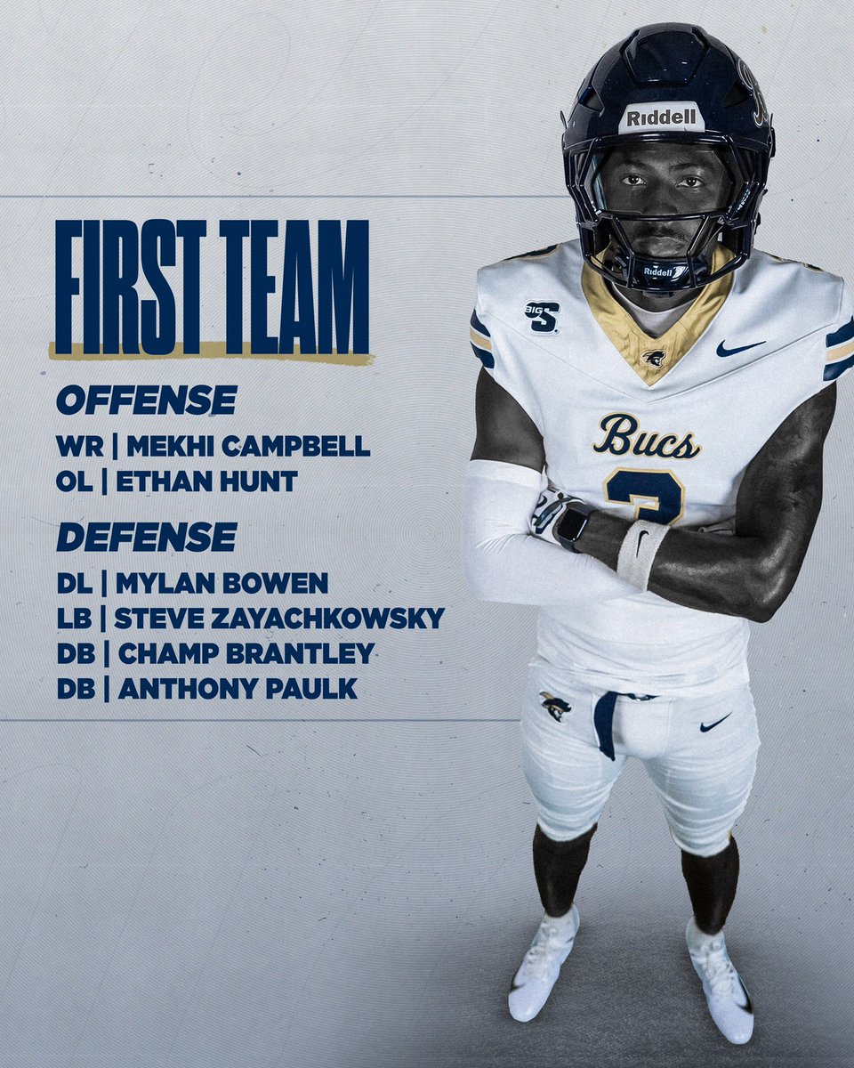 CSU_FB's tweet photo. Watch out for the Bucs 🏴‍☠️

Charleston Southern leads the OVC with 19 total recognitions across all teams and positions on the Phil Steele Preseason All-Conference teams!

#BucStrong https://t.co/Z04lBRhrDE