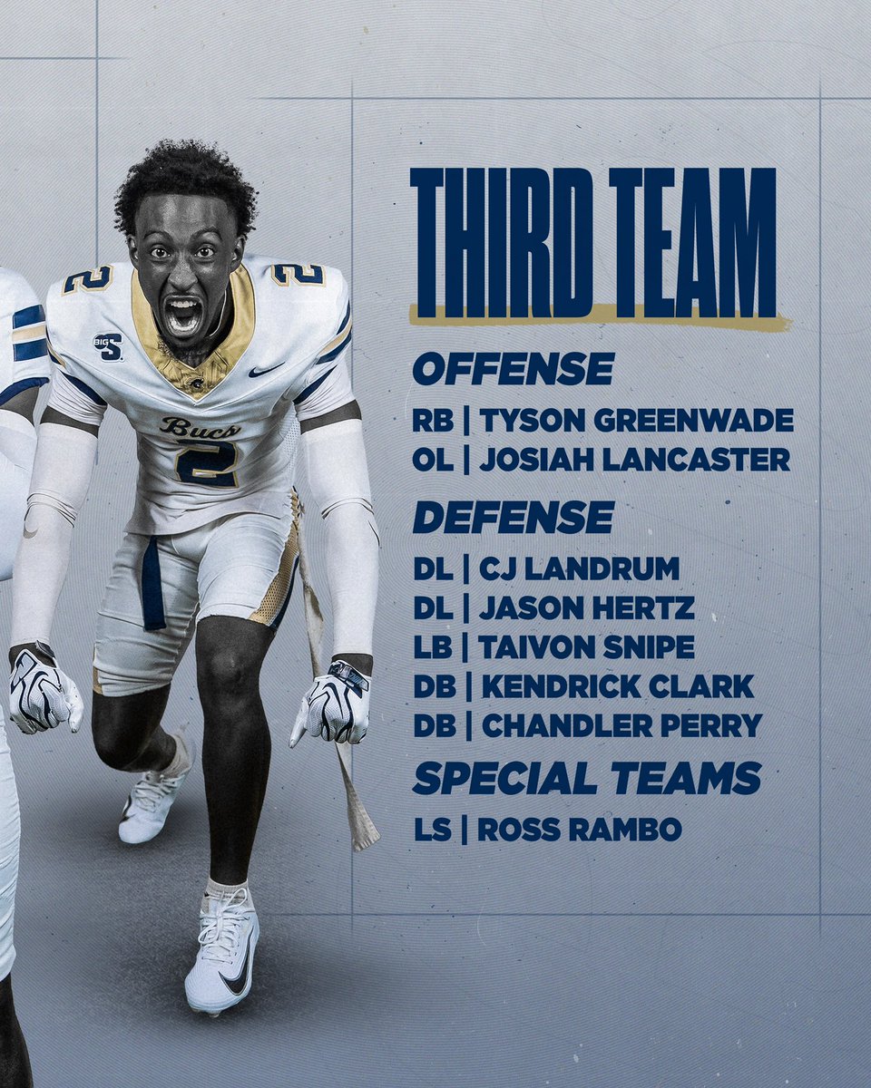 CSU_FB's tweet photo. Watch out for the Bucs 🏴‍☠️

Charleston Southern leads the OVC with 19 total recognitions across all teams and positions on the Phil Steele Preseason All-Conference teams!

#BucStrong https://t.co/Z04lBRhrDE