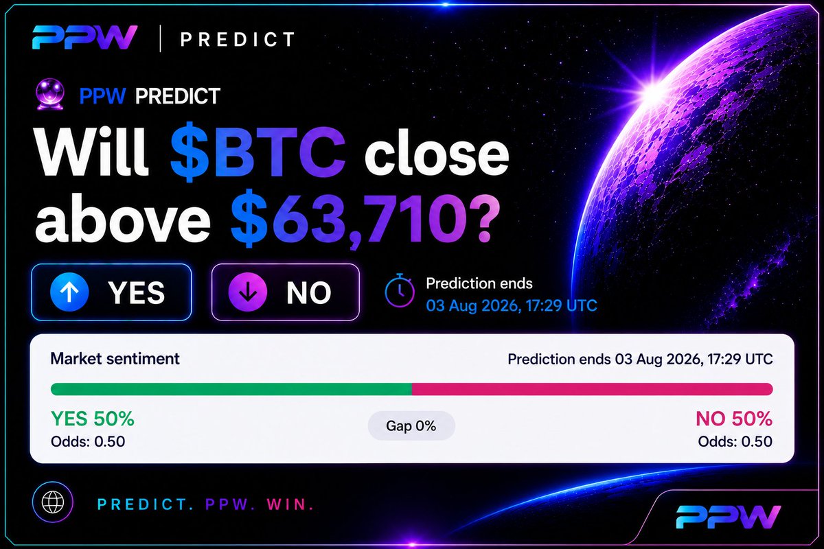 PICKPREDICTWIN's tweet photo. 🔮 PPW PREDICT

Will $BTC close above $63,710?

🔵 YES
🟣 NO

⏳ Prediction ends 03 Aug 2026, 17:29 UTC

Drop your pick below. 👇

https://t.co/SBvWoFegle

#PPW #solana #prediction #polymarket https://t.co/Dmu4IeGzsB