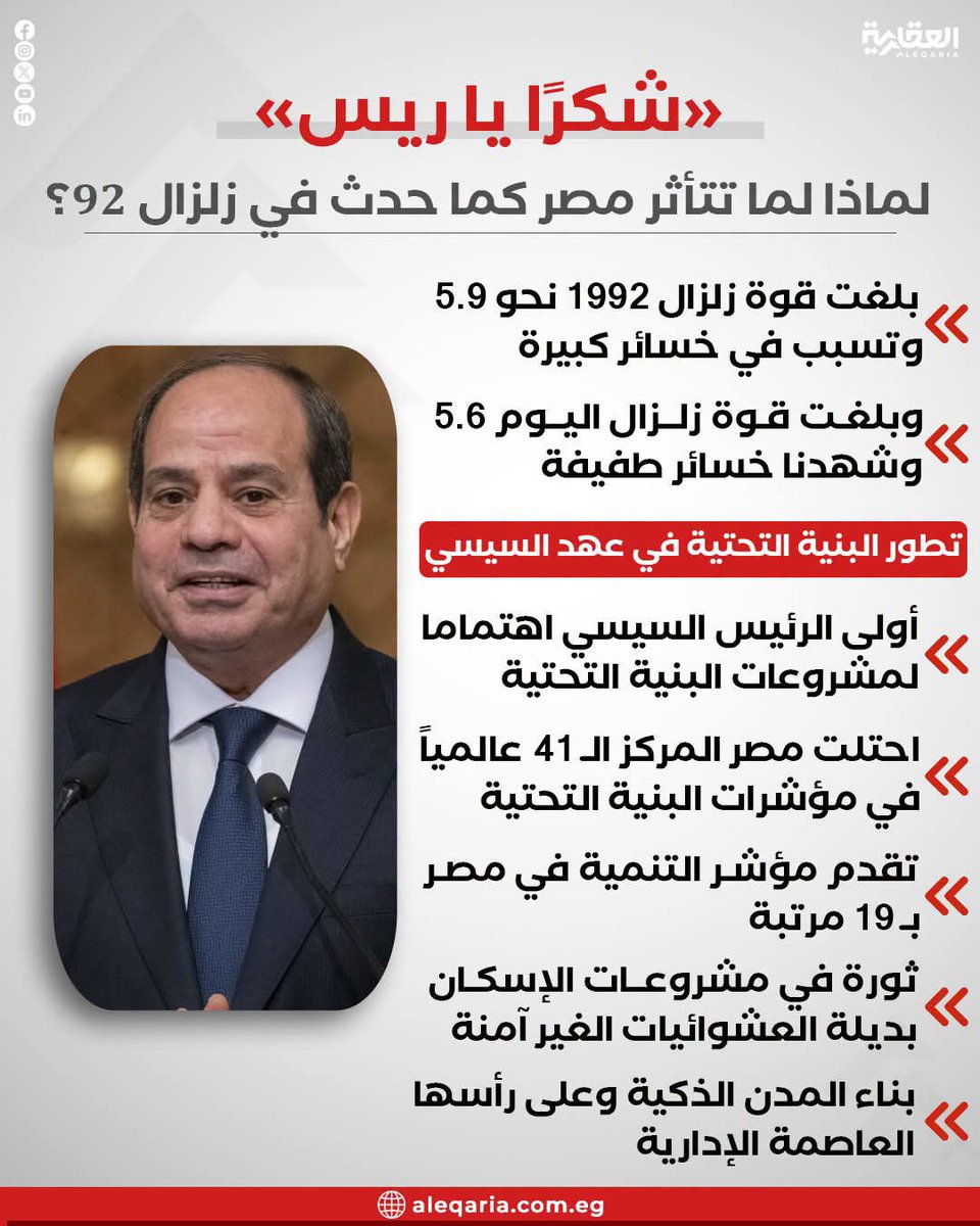 Radwan6655's tweet photo. نموت في صناعة الآلهة https://t.co/jaB9XAQfrq