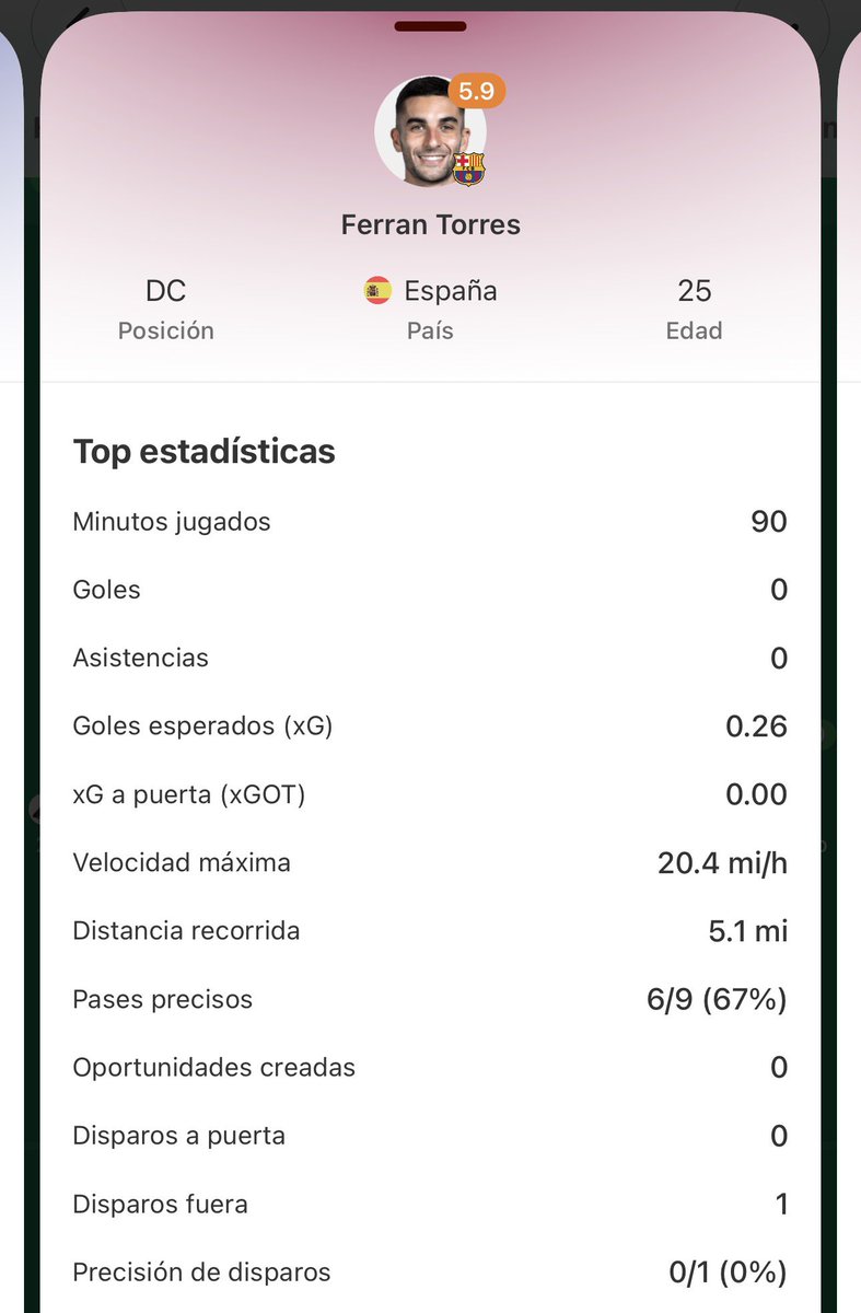 Alexaxfcb's tweet photo. Ferran Torres en la vuelta contra el Inter

El nuevo Pelé? 🔥🔥 https://t.co/ggdZthYeUU
