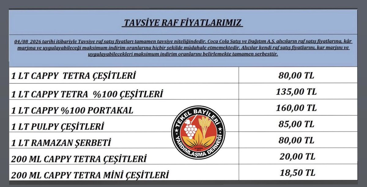DundarErol_'s tweet photo. Cappy meyve sularına zam geldi https://t.co/vYqqVs3EtI