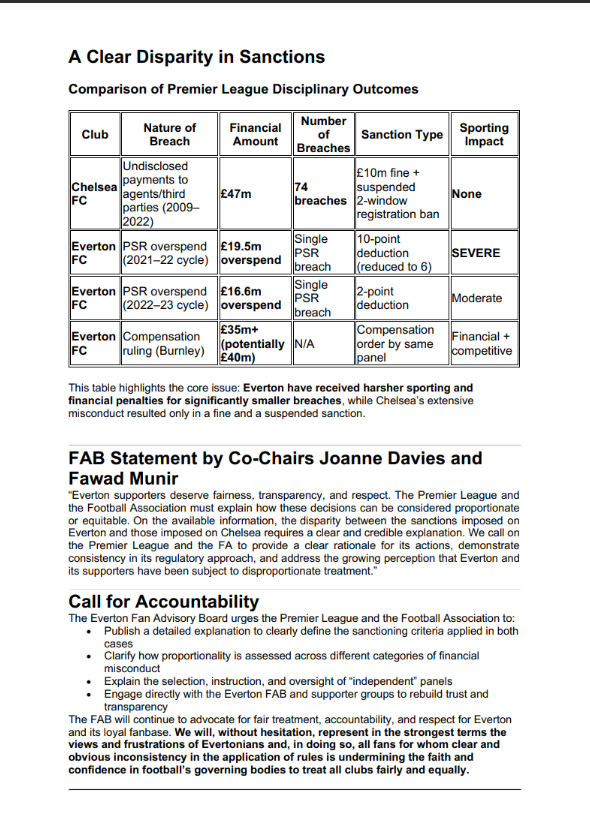 EFC_FanAdvisory's tweet photo. Enclosed is the full #EFC FAB Statement by Co-Chairs Joanne Davies and Fawad Munir 

“Everton supporters deserve fairness, transparency, and respect. The Premier League and the Football Association must explain how these decisions can be considered proportionate or equitable.’’ https://t.co/5mpP0GbouN