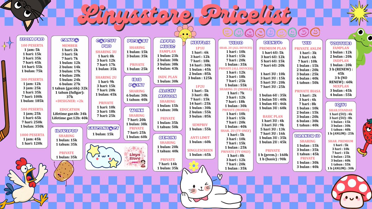 caepzy's tweet photo. ⋆. 𐙚˚࿔ bbubiee𝜗𝜚˚⋆𓍯 ִֶָ Pricelist Linysstore ⩇⩇:⩇⩇
ִֶָ. ..𓂃 ࣪ ִֶָ🦋་༘࿐ Streaming apps, editing apps, music apps, education apps, dan zoom pro ˚.🎀༘⋆ Let's get you sorted ִֶָ(੭˃ᴗ˂)੭
testimoni bisa cek di https://t.co/JyxEK1tw0x
order? dm or https://t.co/s3NHIDCY3p https://t.co/3tp3N4nUkJ