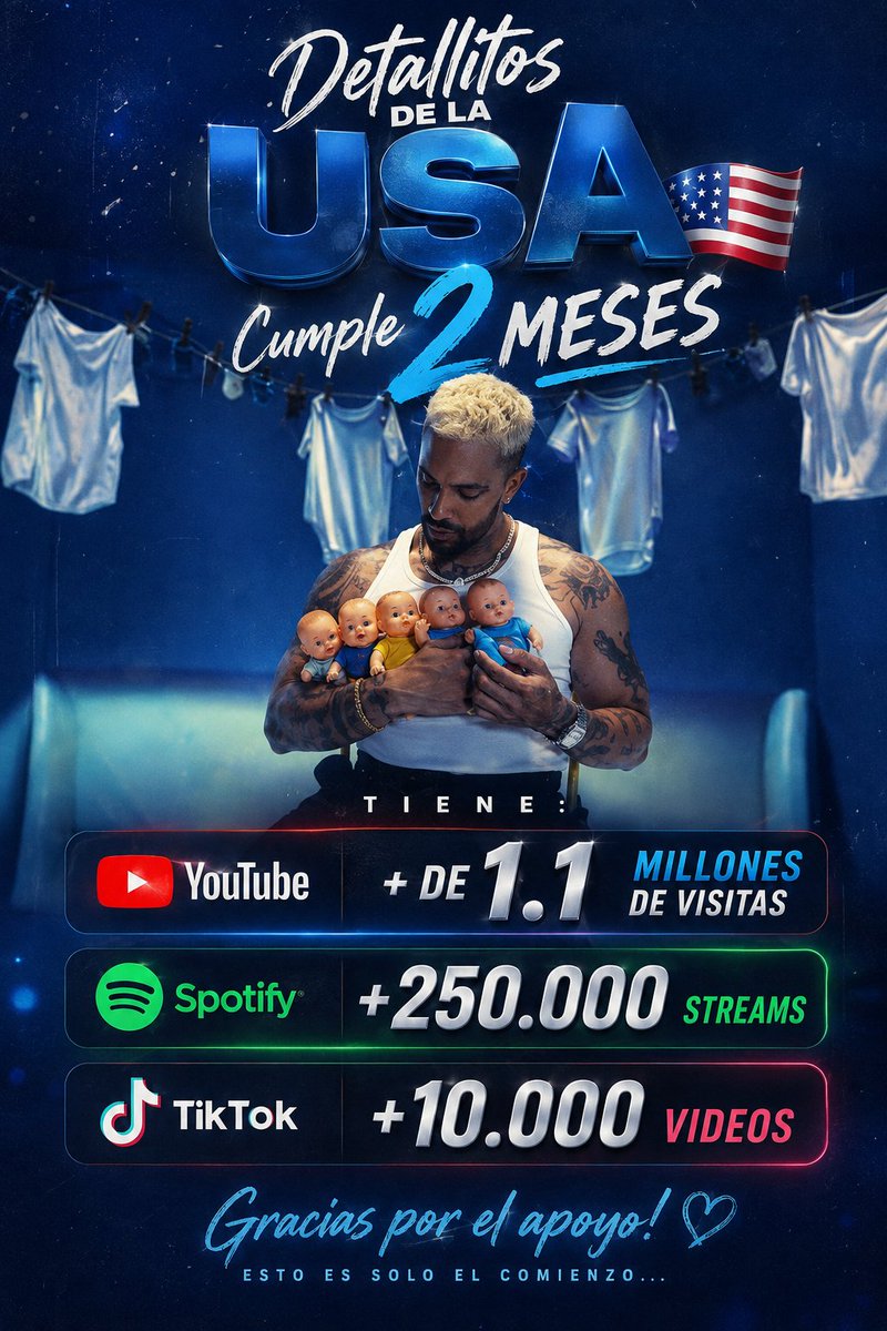 AltafullaStats's tweet photo. Hoy detallitos de l usa cumple 2 meses desde que salio el 3 de junio 🇺🇸🎁
#altafulla https://t.co/eiXrLdHW6T