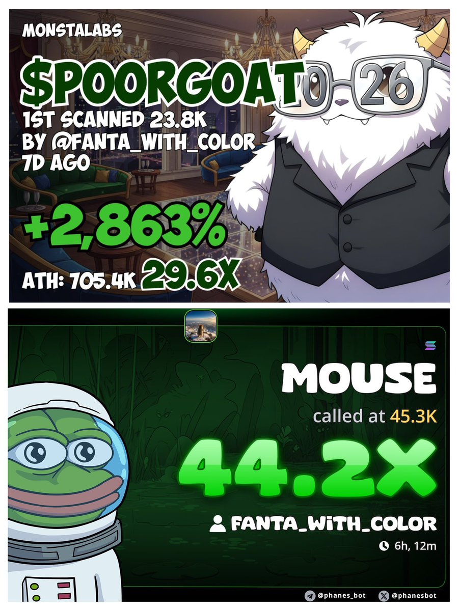 fanta_withcolor's tweet photo. Three months ago, I didn’t know what a memecoin was.

Today, here are some of my biggest calls so far:
 • $CATE —1300x
• $MOUSE — 44x
• $POORGOAT — 29x
• $TABLEPEDE — 25x
• $FLEA — 10x
• $WCANIME — 12x
• $GEORGE — 8x

I’m not posting this to sell dreams, impress anyone, or pretend I’ve figured it all out.

The truth is, I’m still very much a student of the game.

Every day, I’m learning, making mistakes, refining my process, and becoming a better trader.

This account is where I’ll be documenting that journey; the wins, the losses, and everything in between.

If you’re building too, or you want to watch a beginner grow in public, hit follow and let’s grow together.

We’re just getting started. 🤝