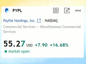 monstermanlo's tweet photo. Reflective market talks make readers pause for thought, and this one is just like that. I love scrolling @aysembg2, following him improves my market vision.🚳🐄

#stockmarket  $TSLA $HYFM $AAPL $MU https://t.co/N6KTiMsER2