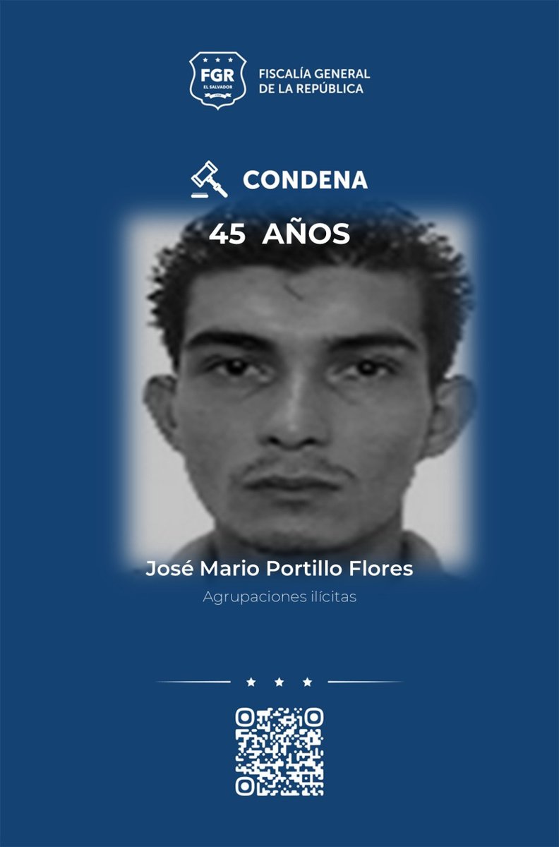FGR_SV's tweet photo. #CombateAPandillas | La @FGR_SV logró penas de prisión para 53 pandilleros de la MS, responsables de múltiples homicidios en la zona costera de Conchagua, La Unión.

Entre las víctimas de estos criminales están un padre y su hija, a quienes privaron de libertad, asesinaron a balazos y enterraron en un predio desolado tras señalarlos falsamente como informantes. Crimen cometido en el 2019, en el cantón Playas Negras.

En el 2018, la estructura ordenó y ejecutó el homicidio de un estudiante en San Miguel, interceptándolo a la salida del instituto. El motivo de su asesinato fue porque pensaban que pertenecía a la pandilla contraria.

Todos fueron capturados bajo el Régimen de Excepción.

El Tribunal Primero Contra el Crimen Organizado de San Miguel impuso las siguientes penas:
➡️ 45 años de cárcel para 10 homeboys de la clica.
➡️ 30 años de prisión para 4 chequeos y 8 paros.