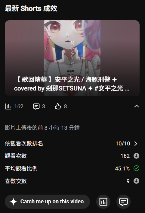 SETSUNA_VII's tweet photo. 我就是那個被演算法唾棄的可憐粿...
我唱歌真的那麼難聽嗎 YouTube 😔？ https://t.co/se87SByuIt