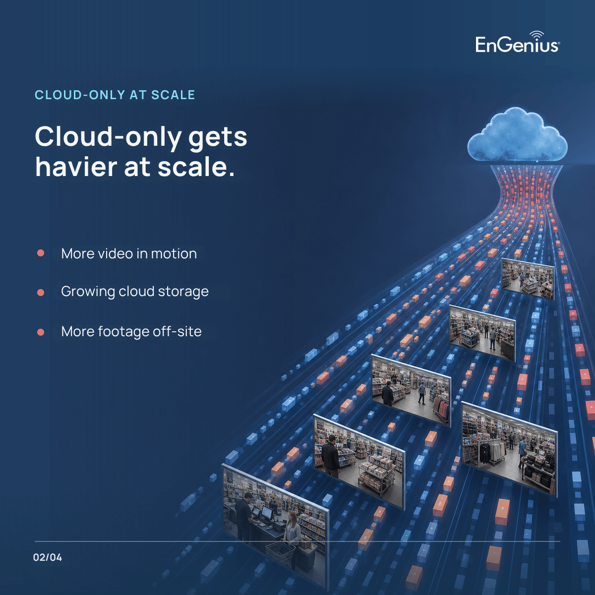 EngeniusTech's tweet photo. Managing surveillance across dozens of locations can strain bandwidth and cloud storage.

EnGenius takes a hybrid approach: video stays local, while metadata goes to the cloud for AI search, analysis, and multi-site visibility.

Learn more: https://t.co/6CgTHHu492 https://t.co/S5x2wtNfEc