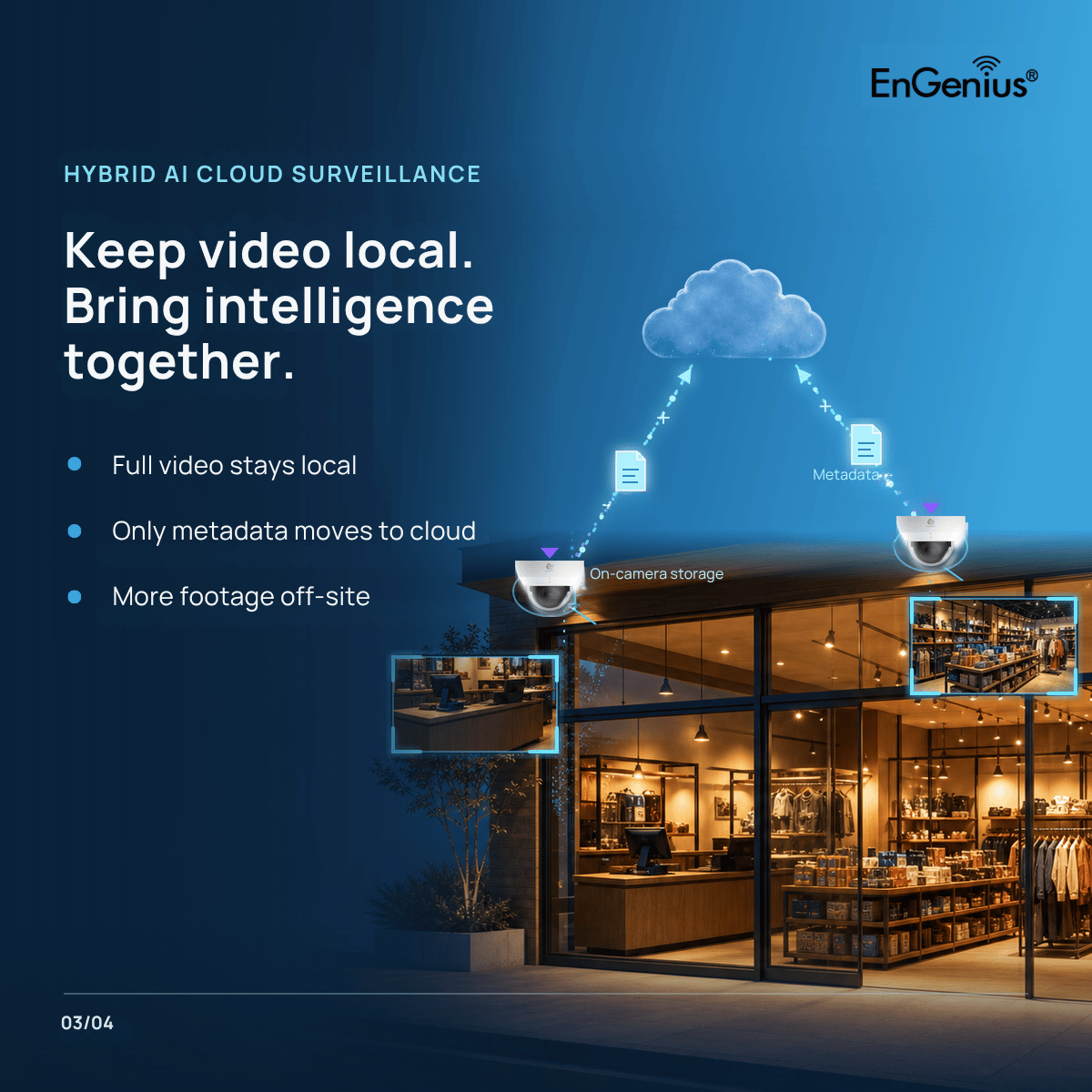 EngeniusTech's tweet photo. Managing surveillance across dozens of locations can strain bandwidth and cloud storage.

EnGenius takes a hybrid approach: video stays local, while metadata goes to the cloud for AI search, analysis, and multi-site visibility.

Learn more: https://t.co/6CgTHHu492 https://t.co/S5x2wtNfEc
