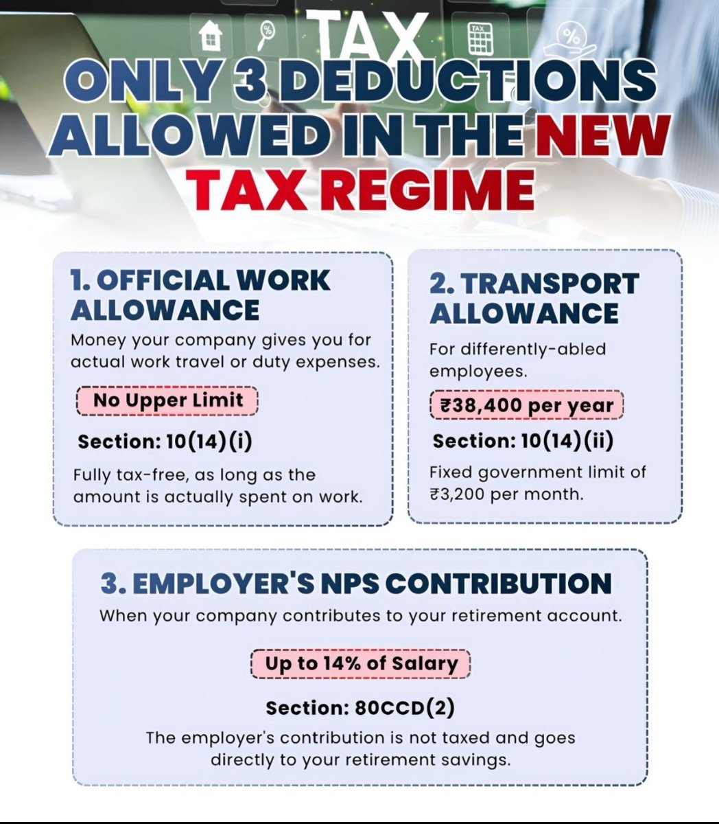 akhilpachori's tweet photo. Only 3 deductions are allowed in the New tax regime
