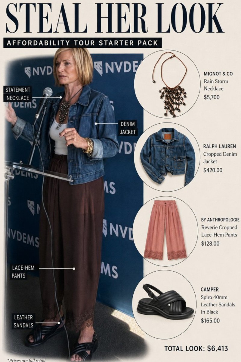 BrutalBrittany2's tweet photo. Democrats kicked off an "affordability tour."
Rep. Susie Lee's outfit appears to include: 
• Mignot &amp; Co. "Rain Storm" necklace — $5,700
•  Ralph Lauren cropped denim jacket — $420
• Anthropologie lace-hem pants — $128
• Camper Spiro leather sandals — $165
Total retail $6,413 https://t.co/kvxu5YiDZF