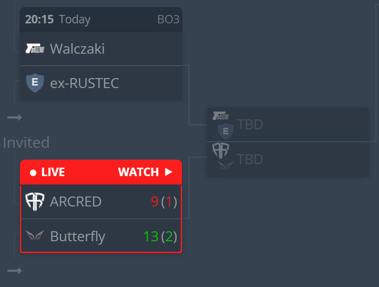 butterfly_cs2's tweet photo. 🙂 Just not the Walczaki, please, not them, no... Today we're rooting for ex-RUSTEC

#ButterflyCS2 #ButterflyNews #CS2 https://t.co/HjJUKD833P