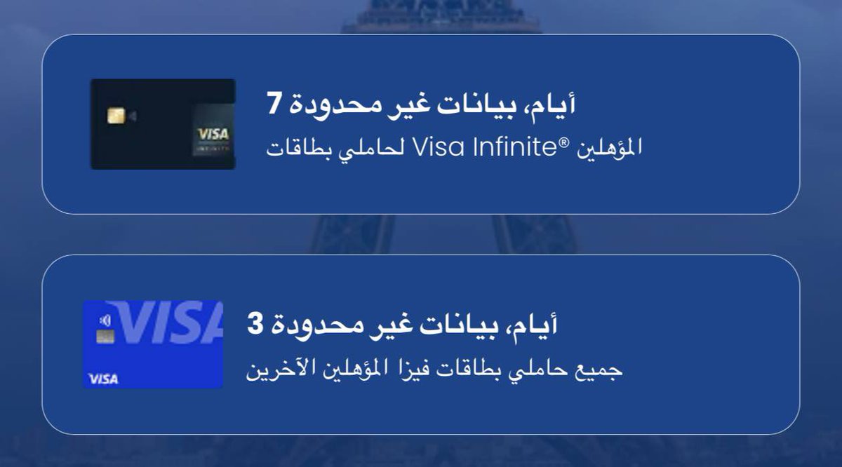 FintechTraveler's tweet photo. 🚨 إنترنت غير محدود مجانًا مع بطاقات Visa في 7 وجهات حول العالم ✈️🌍

🇬🇧🇦🇪🇫🇷🇹🇭🇨🇦🇲🇽🇺🇸

💳 Visa Infinite: سبع أيام مجانًا
💳 باقي بطاقات Visa المؤهلة: 3 أيام مجانًا

التفعيل:

1. حمّل GigSky:
    https://t.co/3sfEx1wdJM
2. ادخل Visa Benefits
3. أضف بطاقتك وفعّل الباقة

🔖 احفظها قبل سفرتك الجاية.