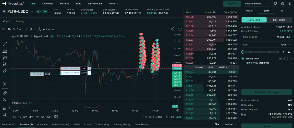 plutouttahere's tweet photo. Perfect ranging on $PLTR right now. Thanks to @tread_fi agents. Still testing https://t.co/vsL5kDSN00