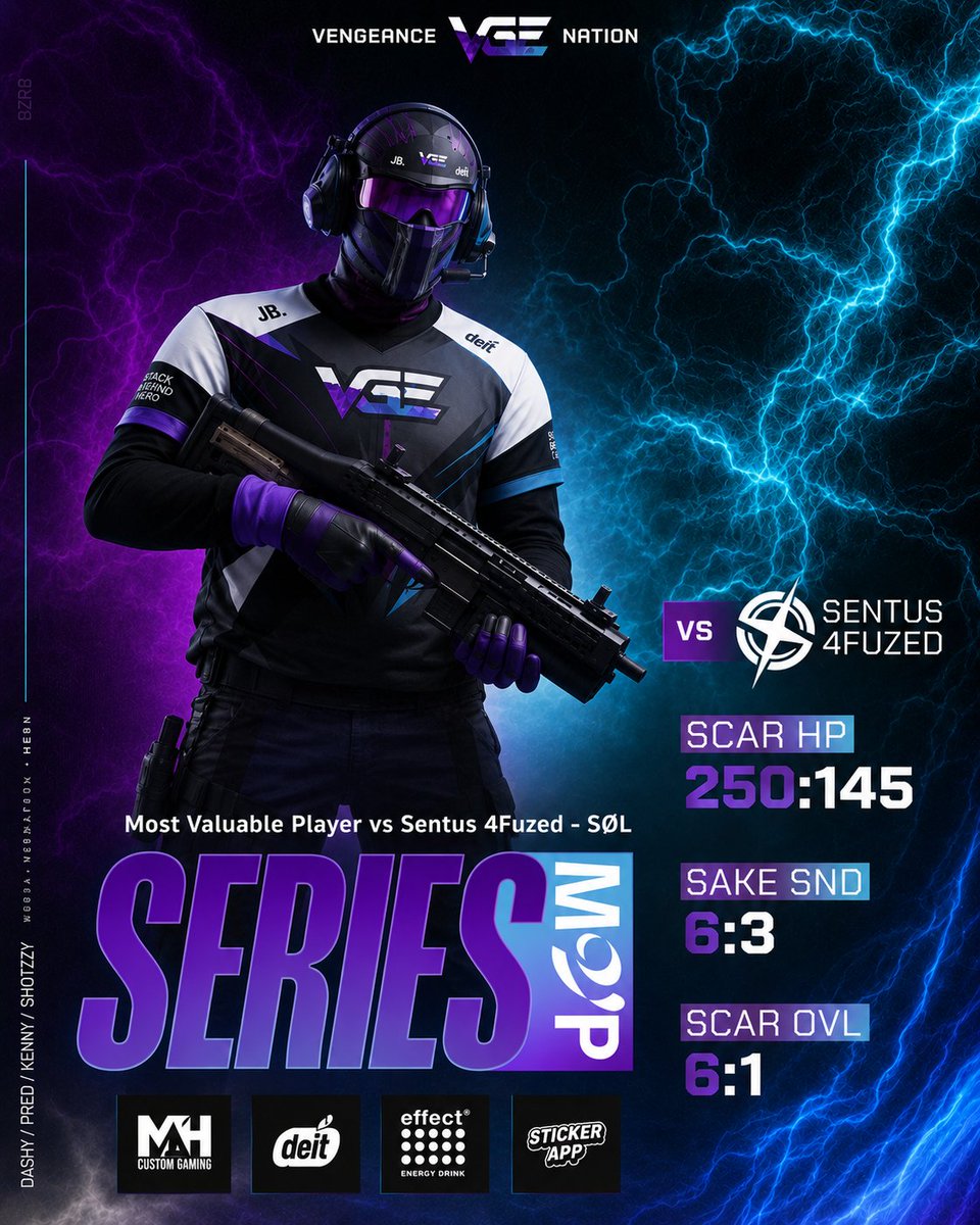 VengeanceNtn's tweet photo. 🩸Beam....

MVP @sxlszn 

#NeverBackDown #Vengeance https://t.co/2hMMmLFNbU