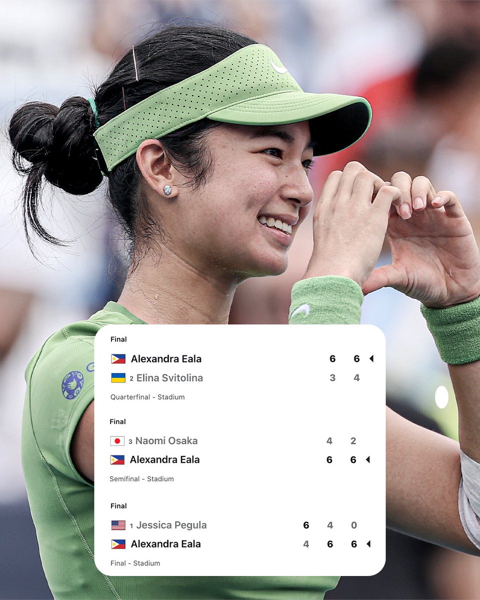 espn's tweet photo. Alex Eala beat the No. 1, No. 2 and No. 3 seeded players at the DC Open to take home her first-ever hardcourt title 🤯

Unbelievable run. https://t.co/ngdiQEx1zO