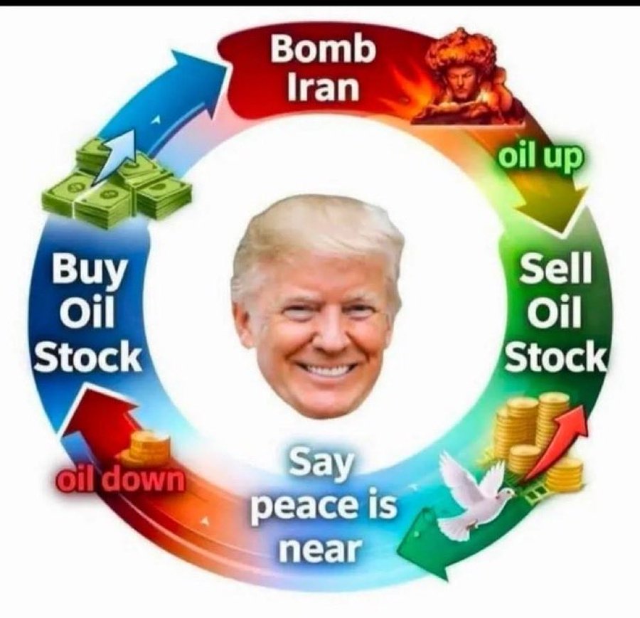 Xurassan's tweet photo. @WhiteHouse https://t.co/LQq9b2DWlF