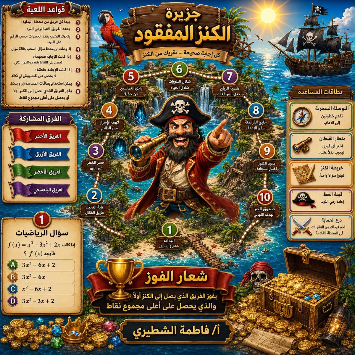 fwl_mak's tweet photo. ✨جزيرة الكنز ⚓️🏴‍☠️🪎 🚢

حوِّل أفلام الكرتون إلى مغامرات تعليمية تفاعلية باستخدام #الذكاء_الاصطناعي 

اجعل كل شخصية تقود تحديًا، وكل محطة تحمل سؤالًا، وكل إجابة تقرّبهم خطوة من الكنز والفوز 🏆

💡حين يصبح التعليم مغامرة… يبقى الأثر طويلًا 🌟

#تعليم #Gemini #ChatGPT https://t.co/Aj12t85XqZ