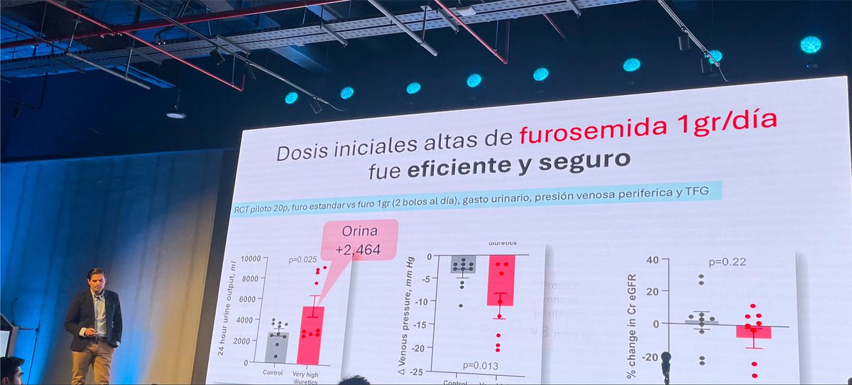 ApoloIndira's tweet photo. Excelente ponencias fueron compartidas  durante  el congreso ANDES CRRT 2026.@victorhortegac @runningkidneys @Nefrocl @javo_neyra @JonathanNefro https://t.co/XnysCwkkIO
