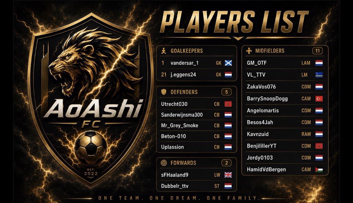 Aoashi_FC's tweet photo. 🔔Officieel VPG Squad Announcement 

🇪🇺| League 3
🇳🇱| first division https://t.co/qw445UFAUE