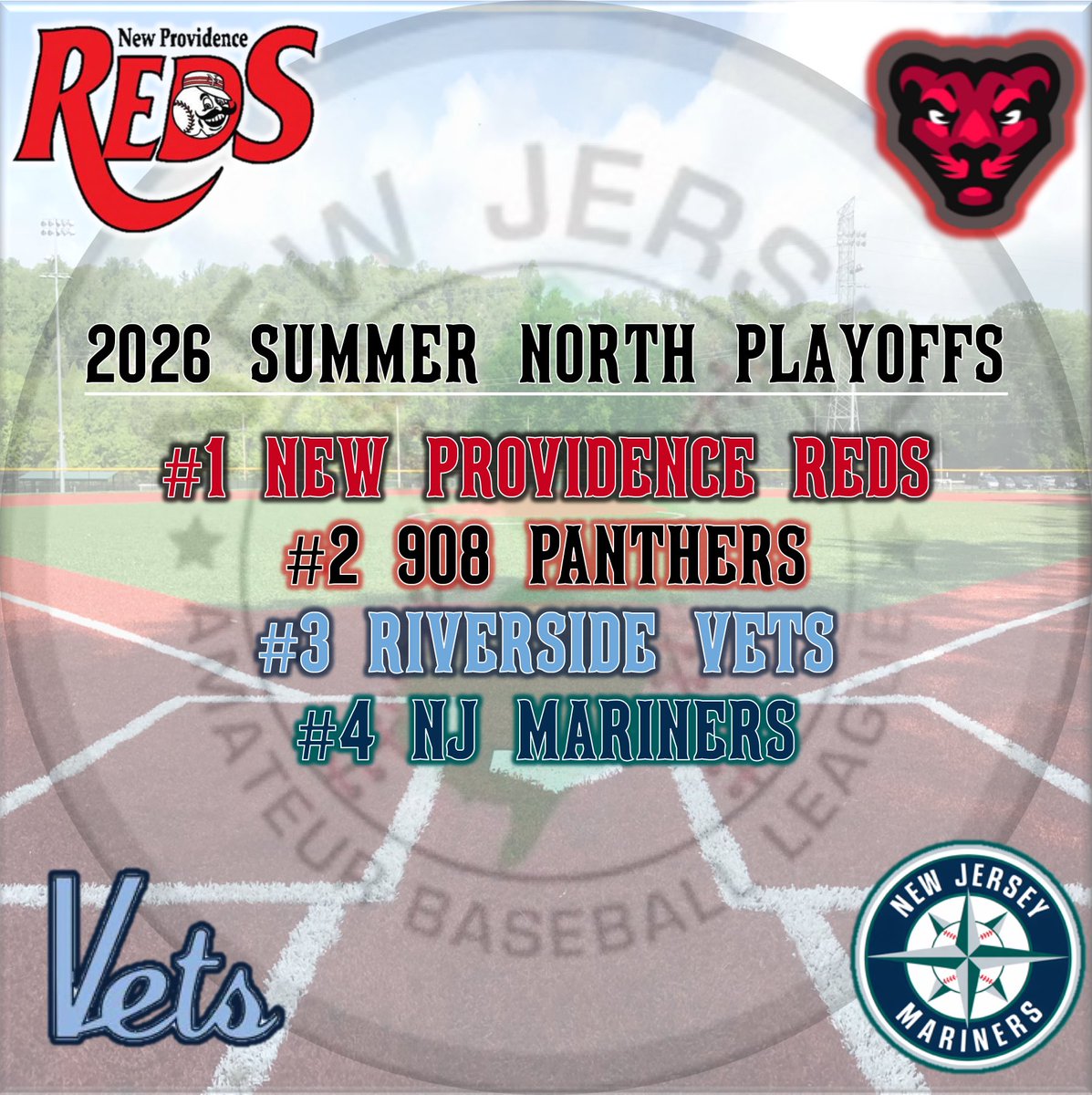 NewProvReds's tweet photo. The field is set! https://t.co/glaPnS9FDx