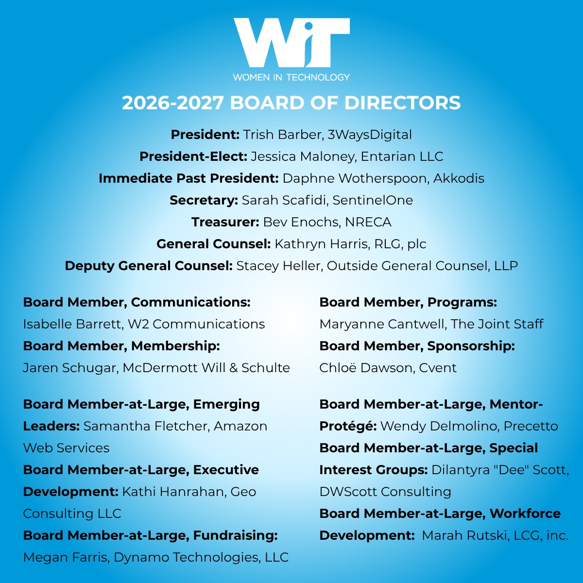 WITWomen's tweet photo. We're excited to introduce the WIT 2026–2027 Board of Directors! 🎉

These accomplished leaders bring a wealth of experience, passion, and commitment to advancing WIT's mission of empowering women to thrive across the tech industry. 

Learn more: https://t.co/EkGyjrhguo https://t.co/rOjQHUkAN9