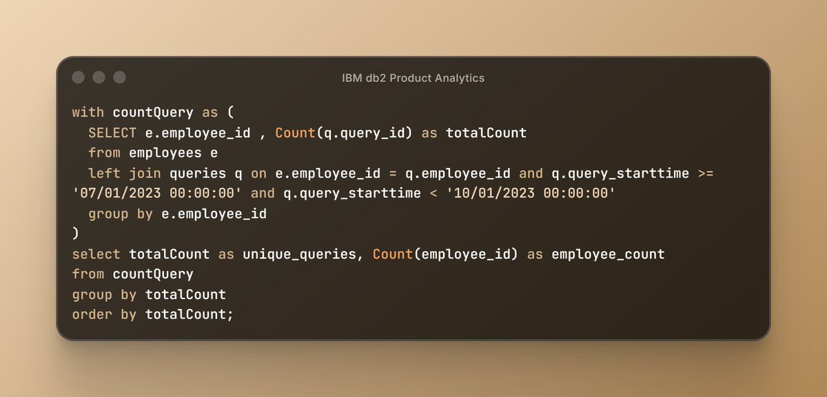 imnaturee's tweet photo. Day 2 🧿 Again

Longest Increasing Subsequence 
DP se nahi binary Search se karna hai ye dekh me demotivate hogaya DSA se

@NickSinghTech
@DataLemurHQ ke 4 Questions kiye https://t.co/O3qiUPLsZR
