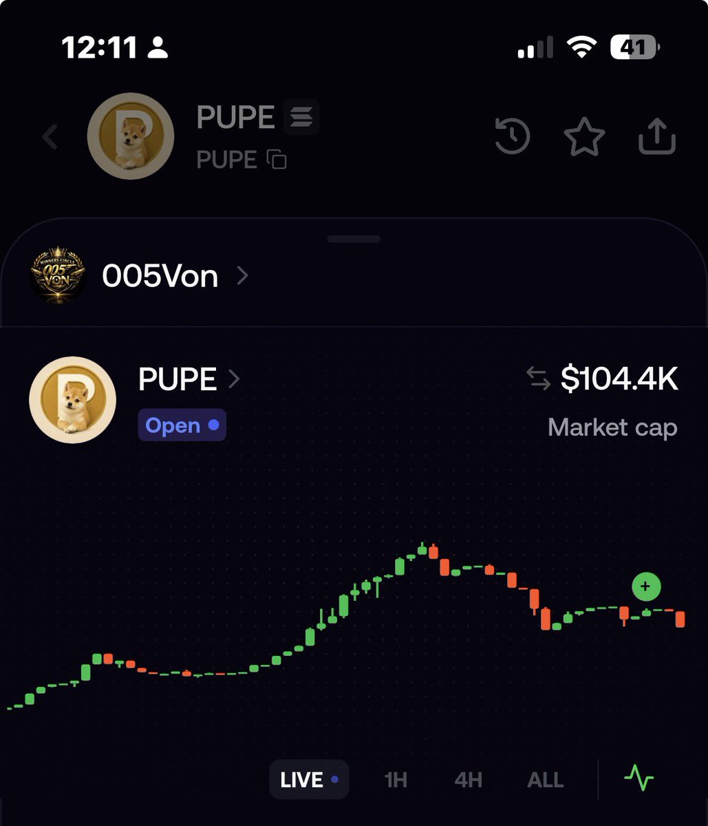 005Von's tweet photo. Ima hold out solana:65wLN2NWXsf4YY38iGuScZmtxjQUuZSpYBS68Fxbpump 

Check out $PUPE on fomo:

https://t.co/V82x2tdTRC https://t.co/QXCwWUXcZR