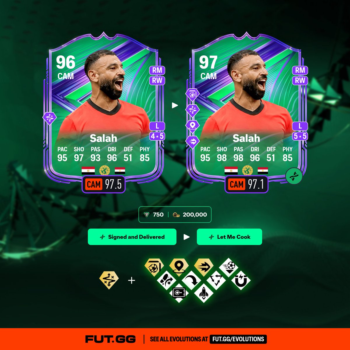 FUT.GG tweet media