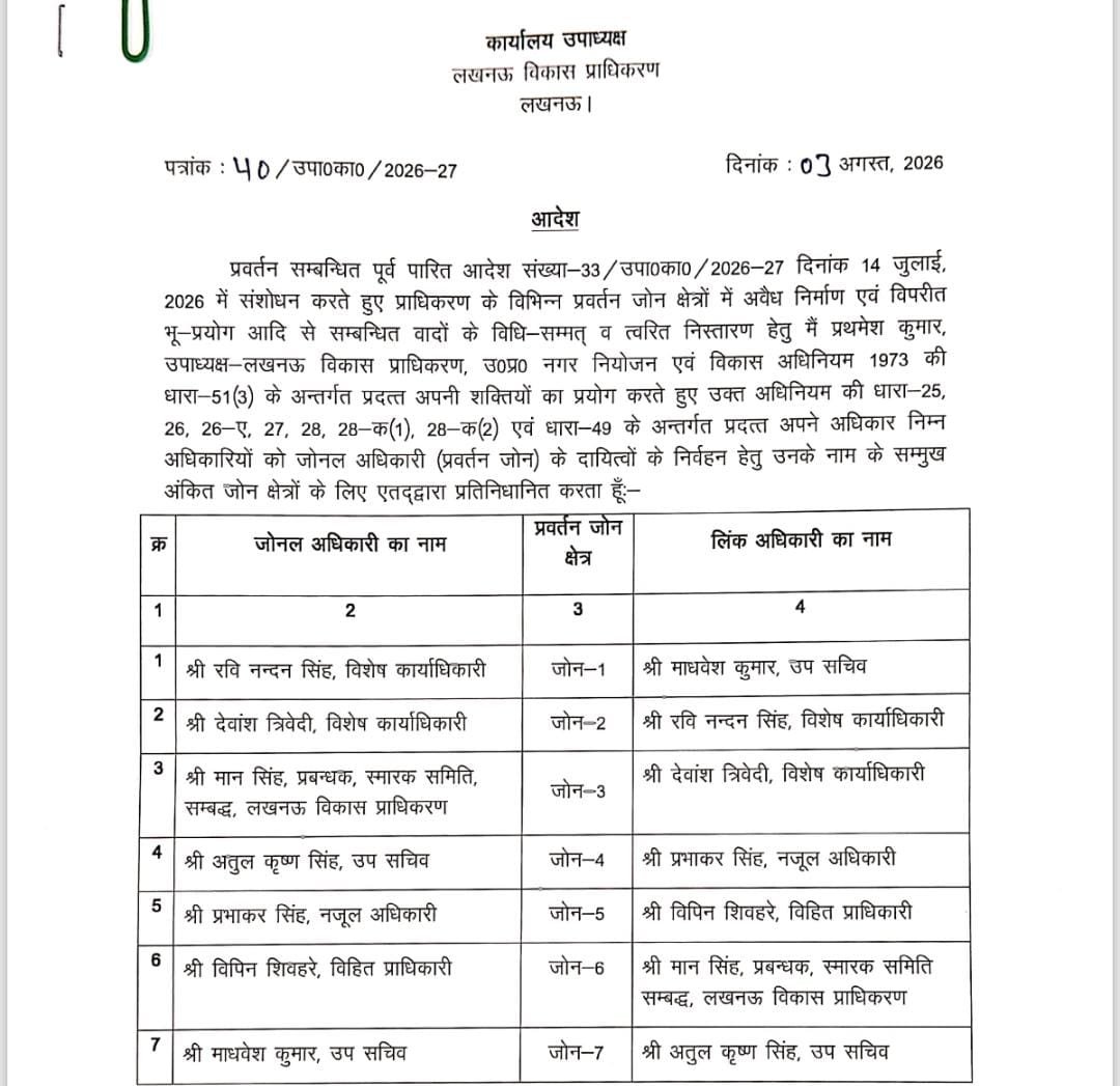 AhteshamFIN's tweet photo. #IAS प्रथमेश ने LDA को बदला !!

लखनऊ विकास प्राधिकरण में अवर अभियंता पर हुई घूसकांड की विजलेंस कार्यवाही के बाद सभी जोनल का हुआ तबादला कर दिया गया  है,लखनऊ विकास प्राधिकरण के उपाध्यक्ष IAS प्रथमेश कुमार ने जोनल अफसरों की जिम्मेदारी तय किया है https://t.co/rtiMQ7RaO2