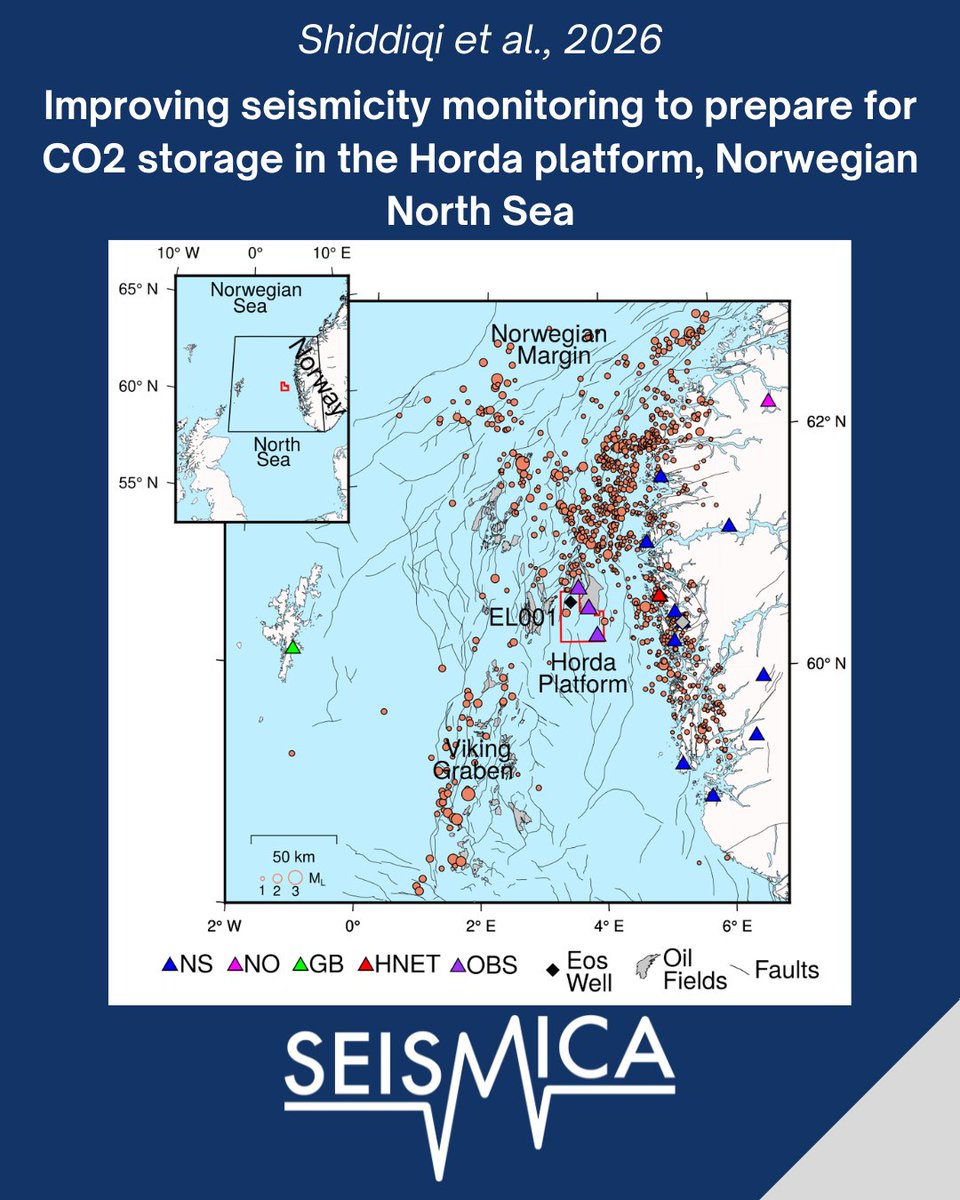 WeAreSeismica's tweet photo. Ocean bottom seismometers improve earthquake detection in the North Sea, revealing undetected small events and providing a stronger baseline seismicity record for future offshore CO₂ storage

🔗 Read now: https://t.co/A9FSJO7wJ0 https://t.co/HZWhC6QJ3a
