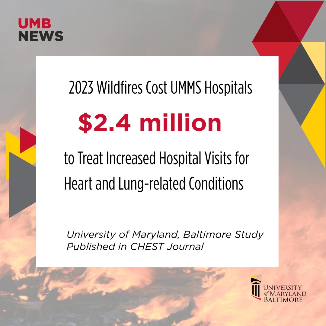 UMBaltimore's tweet photo. Wildfire smoke isn't just an environmental issue. It's a health care issue.

New research from @umsop's Zafar Zafari, PhD, found a 6-day wildfire smoke event in 2023 was associated with a ~20% increase in cardiopulmonary hospital events and an estimated $2.4M in hospital and societal costs.

The study suggests that proactive outreach and N95 masks for high-risk patients could save Maryland up to $1.5M. https://t.co/O30OKBCd8g