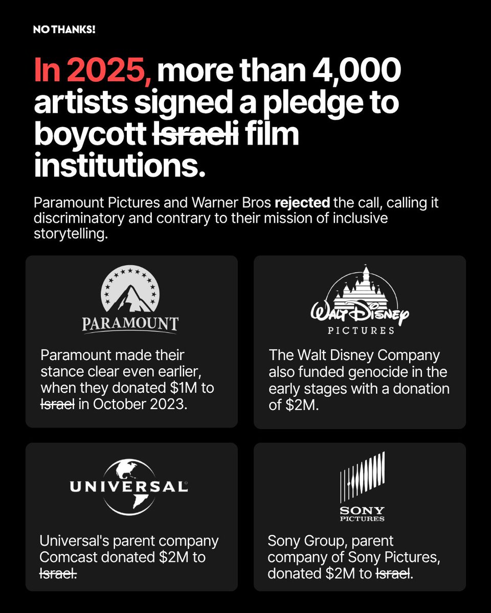 NoThanksBoycott's tweet photo. You paid for your favourite show. They funneled millions to Israel. 

The Big Five studios are all complicit in genocide and apartheid. 

Every ticket, subscription, and stream enriches studios complicit in enabling genocide. 

Our entertainment should never come at the cost of someone's life.

Follow and download No!Thanks to keep your entertainment genocide-free.

Sources:

The New Arab Staff.
"Disney to donate $2 million to Israeli aid groups amid Gaza war, stirring fury online", The New Arab, 15 Oct, 2023.

Hailu, Selome.
"30 Paramount Employees Slam Studio Leaders for Condemning Israeli Film Boycott: ‘You Are Aligning Yourselves’ With ‘Genocide in Gaza’ (EXCLUSIVE)", Variety, 6 Oct, 2025.

Abunimah, Ali.
"Leaked emails expose Sony concern over report its cameras used in Gaza attack", The Electronic Intifada, 20 Apr, 2015.