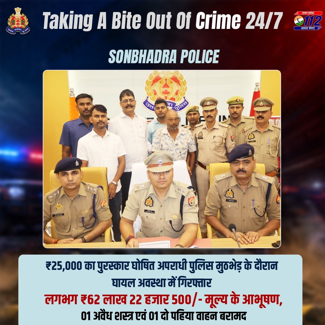 Uppolice's tweet photo. अपराध के विरुद्ध जीरो टॉलरेंस—

लूट की घटना में सम्मिलित एवं ₹25 हजार/- के पुरस्कार घोषित अपराधी को @sonbhadrapolice द्वारा पुलिस मुठभेड़ के दौरान घायल अवस्था में गिरफ्तार किया गया है। उसके कब्जे से लगभग ₹62 लाख 22 हजार 500/- मूल्य के आभूषण, लूटा हुआ बैग, अवैध शस्त्र एवं दो पहिया वाहन बरामद किया गया है।

अभियुक्तों ने छत्तीसग��़ के साप्ताहिक बाजार से आभूषण विक्रय कर लौट रहे व्यापारी की पूर्व में रेकी की। दिनांक 18.07.2026 को मोटरसाइकिल से पीछा कर चाकू से हमला करते हुए सोने-चाँदी के आभूषण एवं लगभग ₹40,000/- नकद से भरा बैग लूटकर फरार हो गए। घटना के बाद लूटे गए आभूषणों से भरा बैग जंगल में छिपा दिया गया तथा नकदी का आपस में बंटवारा कर लिया गया।

#UPPAgainstCrime 
#UPPolice
