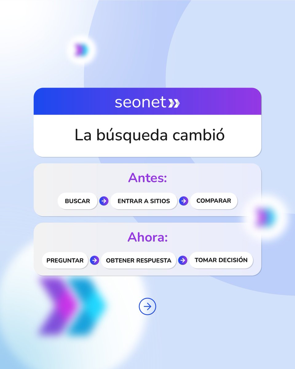 seonetdigital's tweet photo. Las personas ya no solo buscan en #Google.

También consultan herramientas de #IA para tomar decisiones.

#GEO ayuda a mejorar la #Visibilidad de tu marca en estas nuevas experiencias de búsqueda. https://t.co/DCkozyXHcU