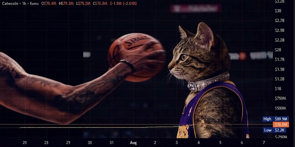 PoorGoat_'s tweet photo. ZOOM OUT https://t.co/A447yDER5g