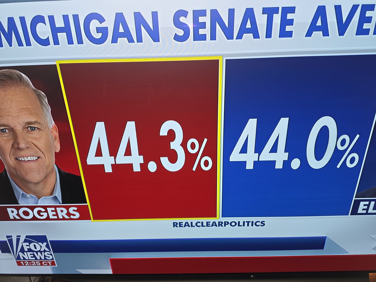 dad23lilmen's tweet photo. Hey John Roberts... why did you change the graphic to meet your needs? Do you not understand people botice such changes?
@johnrobertsFox https://t.co/IhLy89zYY8