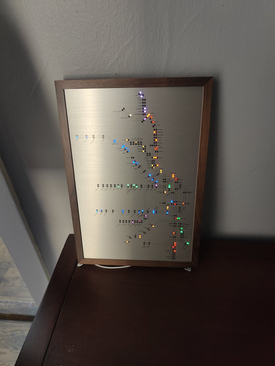 LILY_Beatrice_'s tweet photo. visiting my brother and his gf's new appartment and they have this and im so jealous https://t.co/wBbOXtbC17