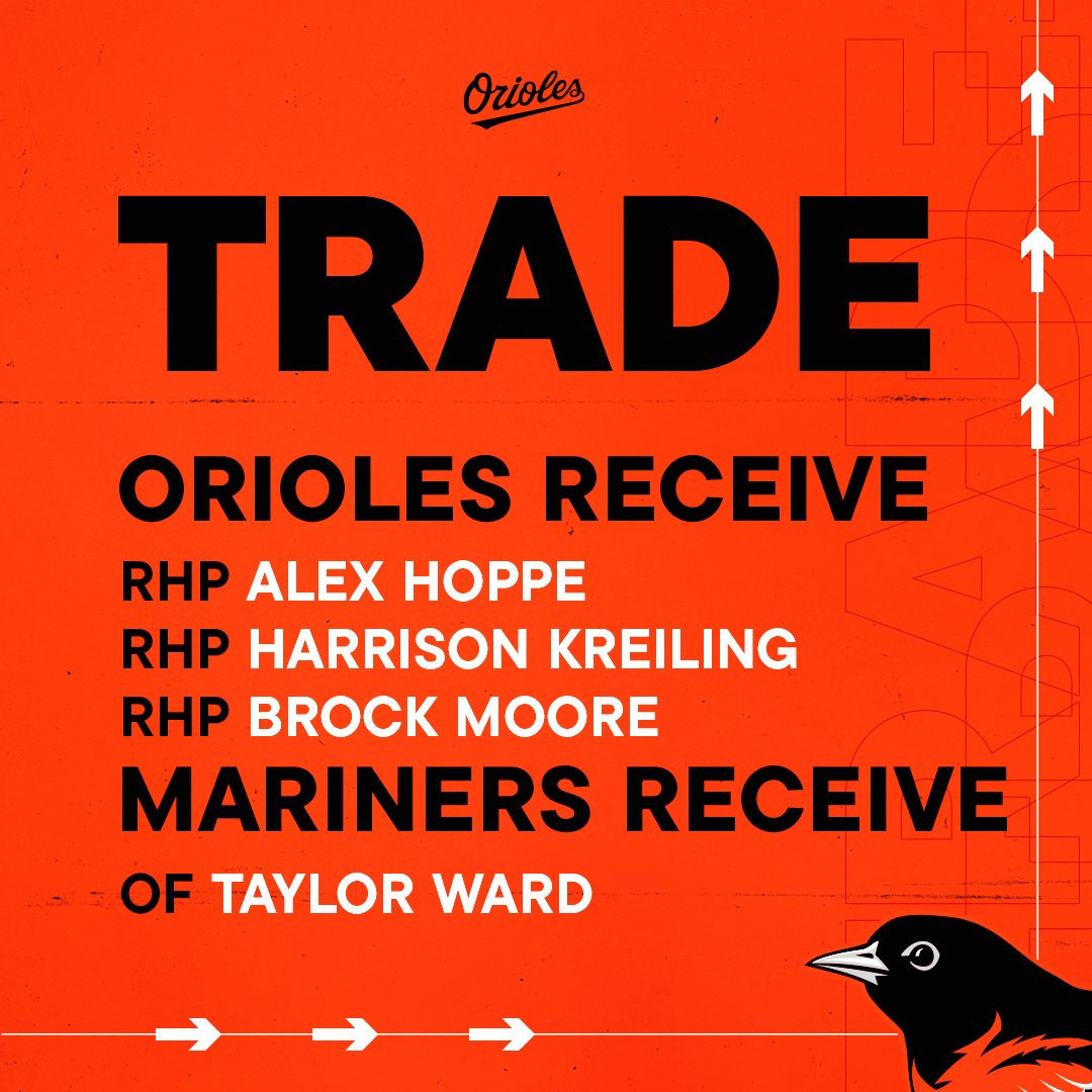 Orioles's tweet photo. We have made the following trade: https://t.co/Qz2lOeDF7K