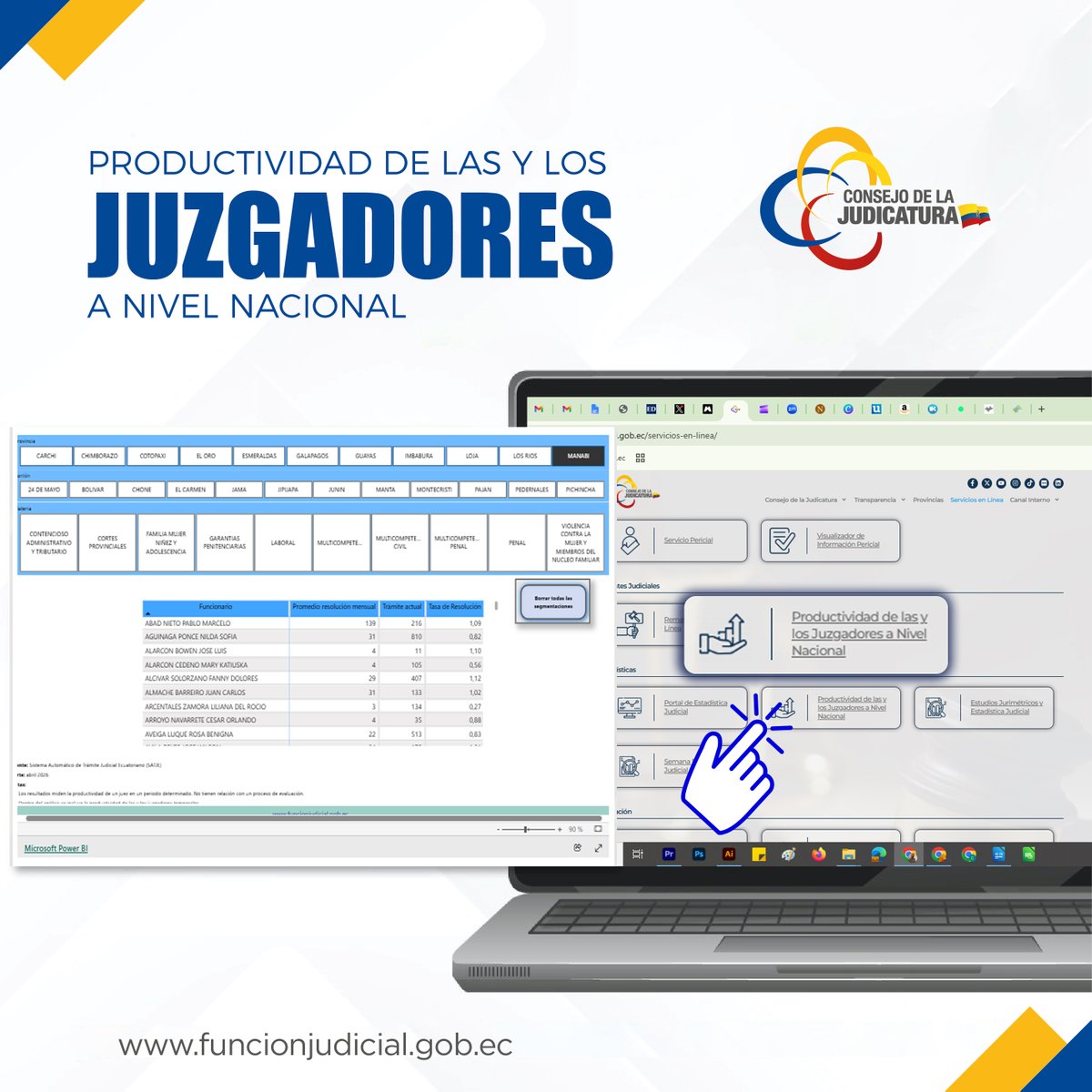 ManabiCJ's tweet photo. 📈 #ServiciosDigitales | Los servicios tecnológicos del @CJudicaturaEc facilitan el acceso a la información. Ingresa a https://t.co/1ano0mNaj0 y consulta los datos disponibles de la productividad de juezas y jueces de manera ágil y segura. https://t.co/6p0JCAcu0a