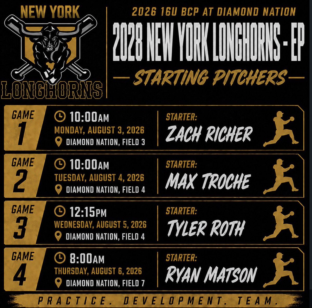 TylerRoth2028's tweet photo. Excited to pitch this week at Diamond Nation on 8/5 https://t.co/XJMt0mKQ16